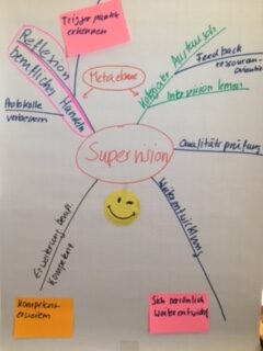 Supervision für KomplementärTherapeutinnen