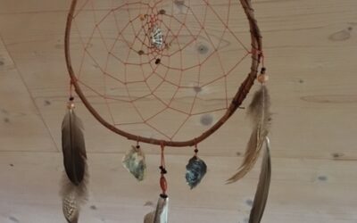 Haben Träume eine Botschaft ?